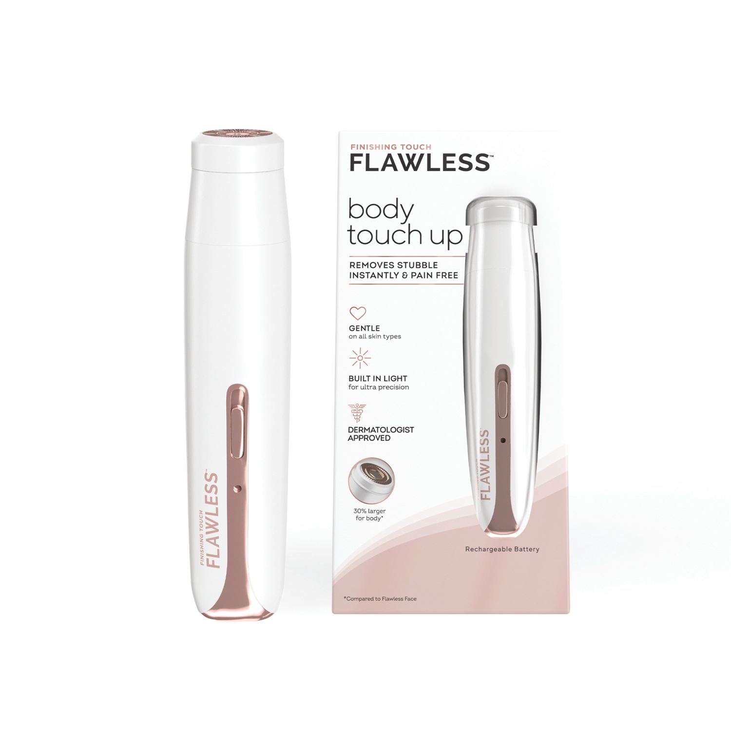 Flawless Body Touch Up | Dr. Leonard's